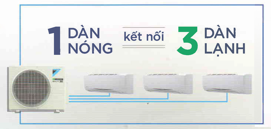 1-dan-nong-ket-noi-3-dan-lanh-2