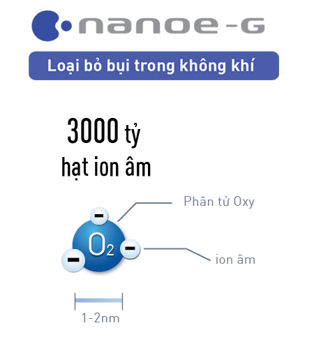 may-lanh-panasonic-n12vkh-8-1-5hp-1