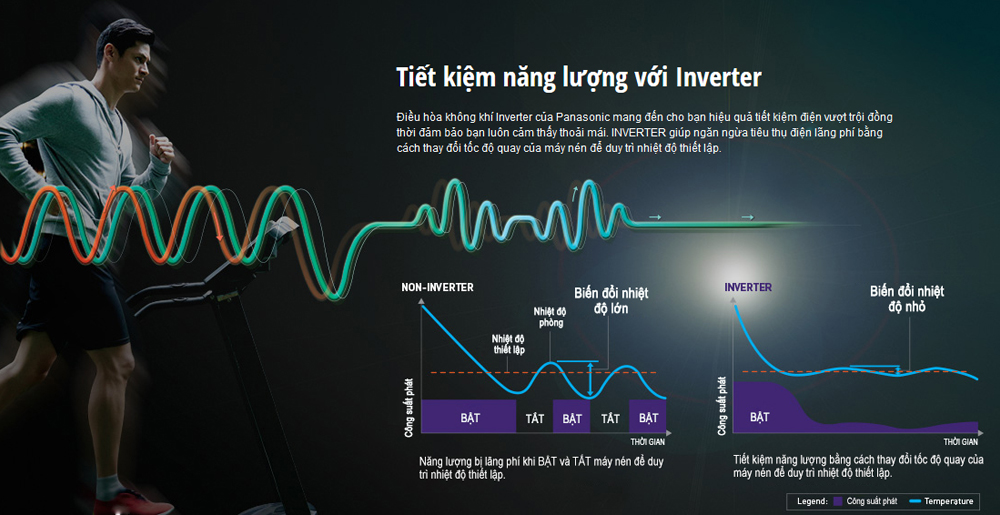 may-lanh-panasonic-vu9ukh-8-1-0hp-inverter-4