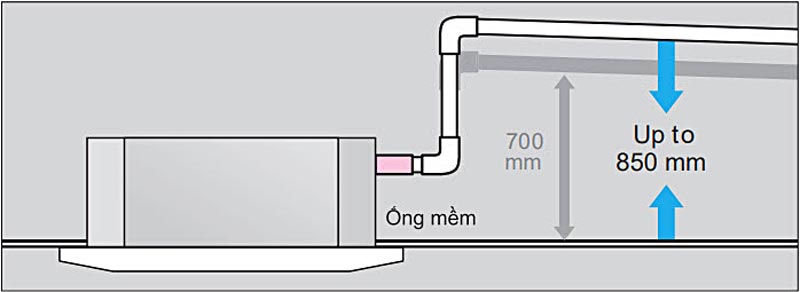 bom-nuoc-xa-fdt71vnpvg-3-0-hp