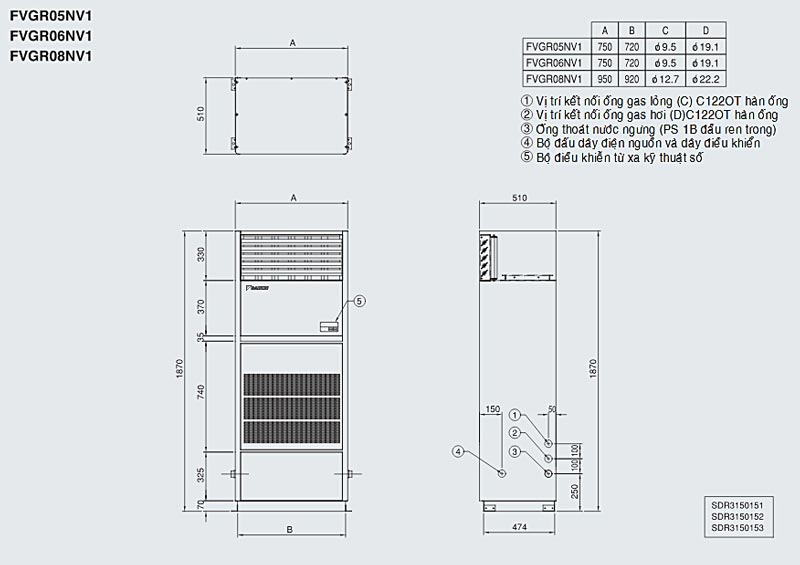 dan-lanh-tu-dung-daikin-dat-san-thoi-truc-tiep-fvgr05nv1-5-0hp-3-pha-1