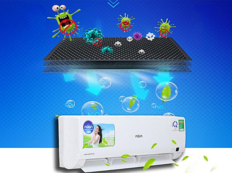 luoi-loc-may-lanh-aqua-aqa-kcrv18wj-2-0hp-inverter