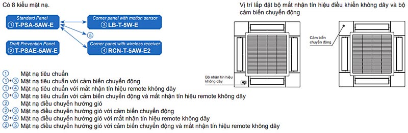 mat-ma-tuy-chon-fdt71vnpvg-3-0-hp