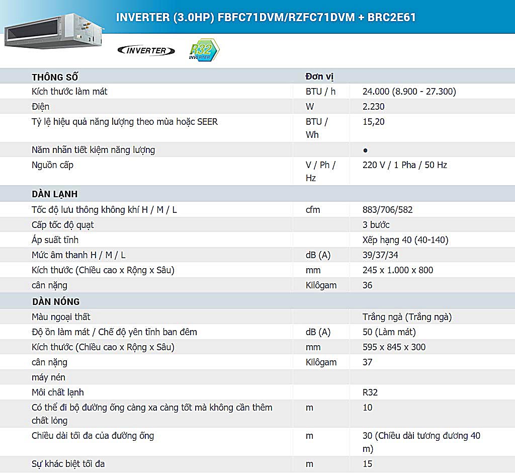 may-lanh-giau-tran-noi-ong-gio-daikin-inverter-30hp-fbfc71dvmrzfc71dvm-brc2e61-thong-so