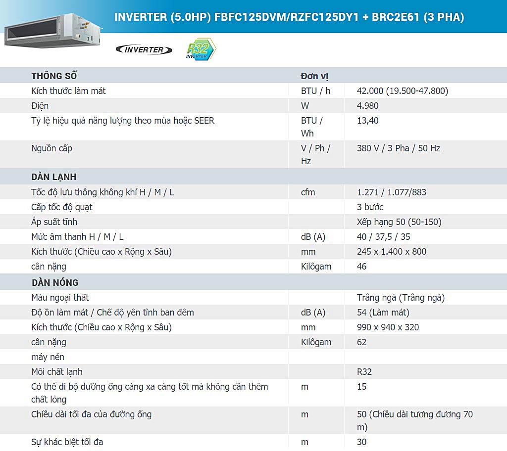 may-lanh-giau-tran-noi-ong-gio-daikin-inverter-50hp-fbfc125dvmrzfc125dy1-brc2e61-3-pha-thong-so