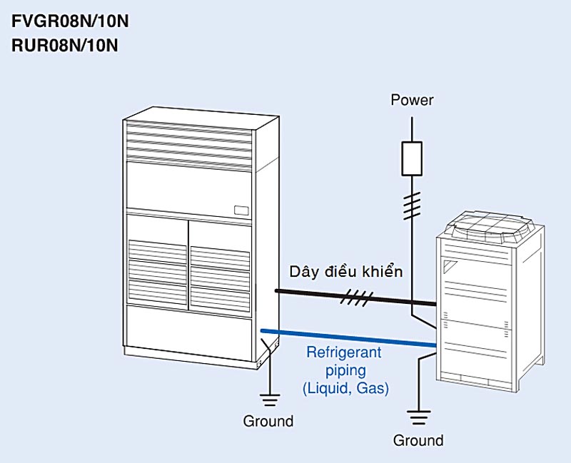 so-do-may-lanh-tu-dung-daikin-dat-san-thoi-truc-tiep-fvgr08nv1-8-0hp-3-pha-2