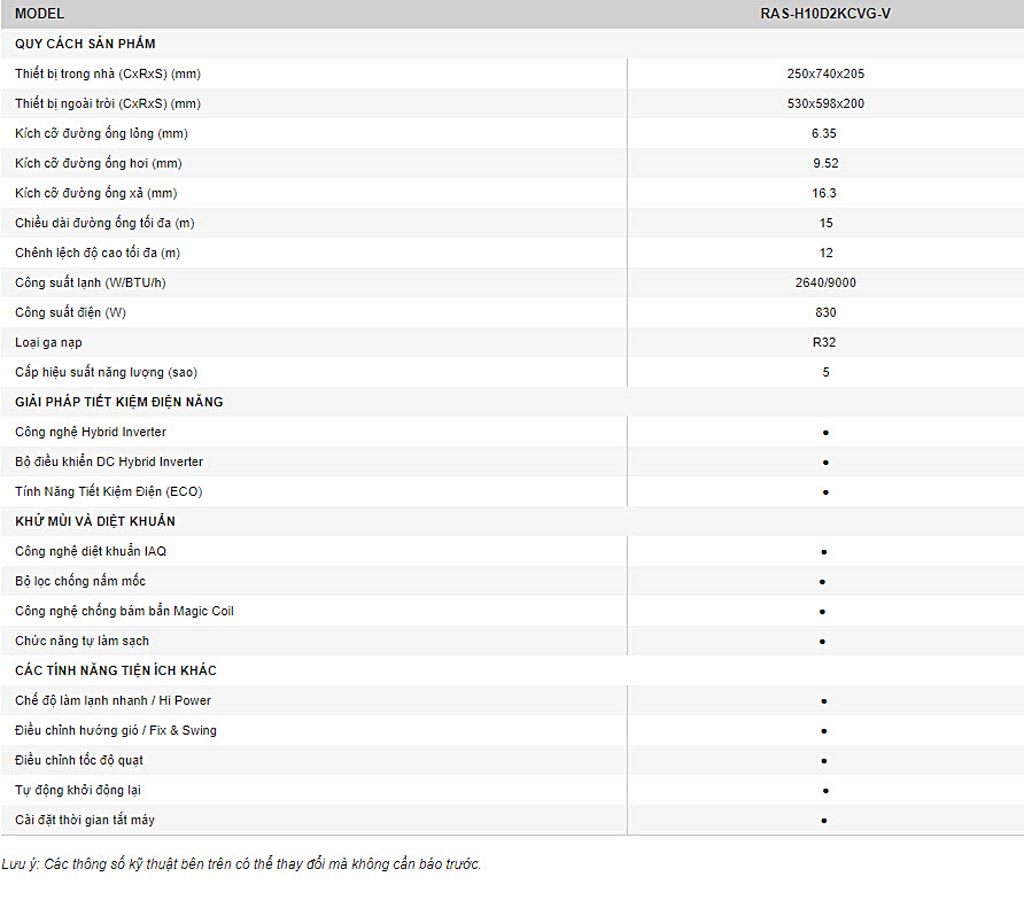 thong-so-ky-thuat-may-lanh-toshiba-ras-h10d2kcvg-v-1-0hp-inverter-gas-r32